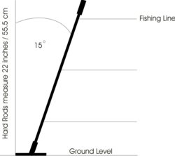 For Ponds With A Hard Surround - Product Diagram